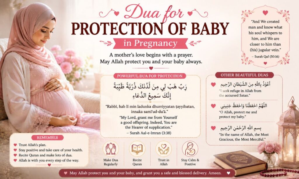 Dua for Protection of Baby in Pregnancy