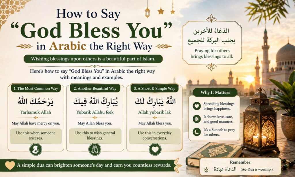 How to Say "God Bless You" in Arabic the Right Way